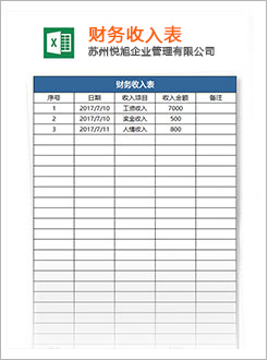 杭锦旗代理记账